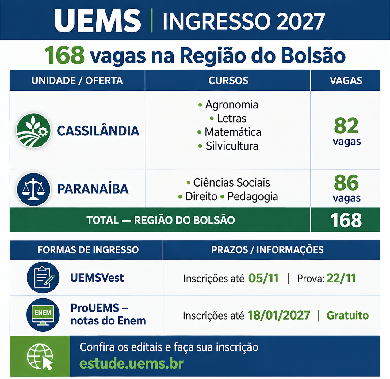 top-news